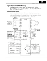 Preview for 31 page of Hitachi L100DN DeviceNet Series Addendum Read This First Manual