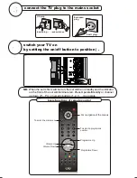 Preview for 32 page of Hitachi L19HP04E Instructions For Use Manual