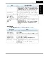 Preview for 31 page of Hitachi L200-002NFE2 Instruction Manual