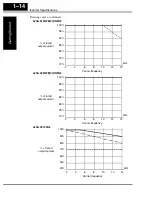 Preview for 34 page of Hitachi L200-002NFE2 Instruction Manual