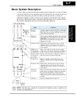 Preview for 53 page of Hitachi L200-002NFE2 Instruction Manual