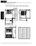 Preview for 60 page of Hitachi L200-002NFE2 Instruction Manual