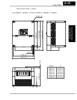 Preview for 61 page of Hitachi L200-002NFE2 Instruction Manual