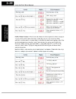 Preview for 76 page of Hitachi L200-002NFE2 Instruction Manual