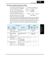 Preview for 115 page of Hitachi L200-002NFE2 Instruction Manual