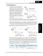 Preview for 117 page of Hitachi L200-002NFE2 Instruction Manual