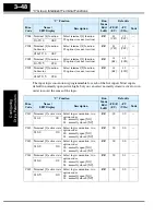 Preview for 128 page of Hitachi L200-002NFE2 Instruction Manual