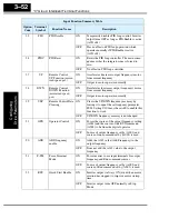 Preview for 132 page of Hitachi L200-002NFE2 Instruction Manual