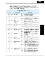 Preview for 135 page of Hitachi L200-002NFE2 Instruction Manual