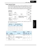 Preview for 141 page of Hitachi L200-002NFE2 Instruction Manual