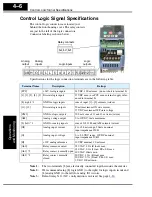 Preview for 150 page of Hitachi L200-002NFE2 Instruction Manual