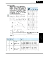 Preview for 157 page of Hitachi L200-002NFE2 Instruction Manual