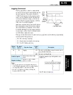 Preview for 159 page of Hitachi L200-002NFE2 Instruction Manual