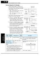 Preview for 160 page of Hitachi L200-002NFE2 Instruction Manual