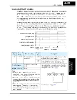 Preview for 165 page of Hitachi L200-002NFE2 Instruction Manual