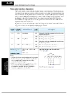 Preview for 170 page of Hitachi L200-002NFE2 Instruction Manual