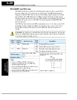 Preview for 172 page of Hitachi L200-002NFE2 Instruction Manual