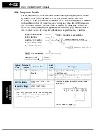 Preview for 176 page of Hitachi L200-002NFE2 Instruction Manual