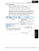 Preview for 177 page of Hitachi L200-002NFE2 Instruction Manual