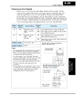 Preview for 183 page of Hitachi L200-002NFE2 Instruction Manual