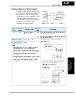 Preview for 185 page of Hitachi L200-002NFE2 Instruction Manual