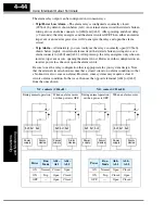 Preview for 188 page of Hitachi L200-002NFE2 Instruction Manual