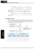 Preview for 194 page of Hitachi L200-002NFE2 Instruction Manual