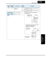 Preview for 195 page of Hitachi L200-002NFE2 Instruction Manual