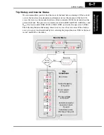 Preview for 219 page of Hitachi L200-002NFE2 Instruction Manual