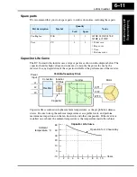 Preview for 223 page of Hitachi L200-002NFE2 Instruction Manual