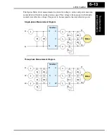 Preview for 225 page of Hitachi L200-002NFE2 Instruction Manual