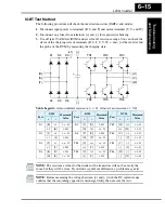 Preview for 227 page of Hitachi L200-002NFE2 Instruction Manual