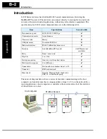 Preview for 238 page of Hitachi L200-002NFE2 Instruction Manual