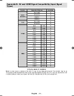 Preview for 29 page of Hitachi L22DP04U A Instructions For Use Manual