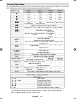 Preview for 35 page of Hitachi L22DP04U A Instructions For Use Manual