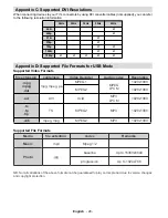 Preview for 29 page of Hitachi L22VG07U Instructions For Use Manual