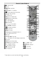 Preview for 9 page of Hitachi L26A01 Instructions For Use Manual