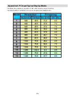 Preview for 27 page of Hitachi L26A01 Instructions For Use Manual