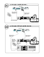 Preview for 32 page of Hitachi L26A01 Instructions For Use Manual