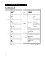 Preview for 25 page of Hitachi L26A01A User Manual