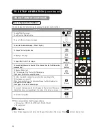 Preview for 37 page of Hitachi L26A01A User Manual