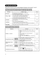 Preview for 41 page of Hitachi L26A01A User Manual