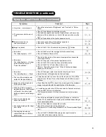 Preview for 42 page of Hitachi L26A01A User Manual