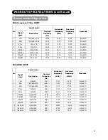 Preview for 46 page of Hitachi L26A01A User Manual