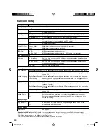 Preview for 30 page of Hitachi L26D205 Owner'S Manual