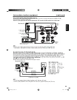 Preview for 35 page of Hitachi L26D205 Owner'S Manual