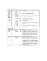 Preview for 14 page of Hitachi L26HP03E Service Manual