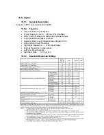 Preview for 40 page of Hitachi L26HP03E Service Manual