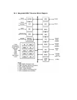 Preview for 77 page of Hitachi L26HP03E Service Manual