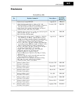 Preview for 19 page of Hitachi L300P Series Instruction Manual